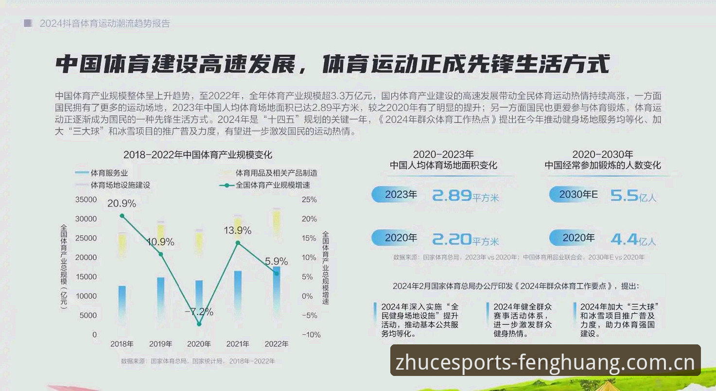 凤凰体育官网解析：下载链接、注册入口与行业趋势介绍