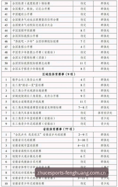 2026凤凰体育官方推荐深度分析：从注册体验到赛事生态的全面解析